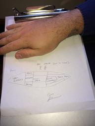 Picture of Crazy Love according to the US Coast Guard